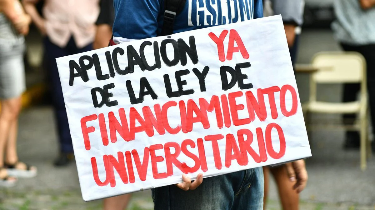 Ley de Financiamiento Universitario. 